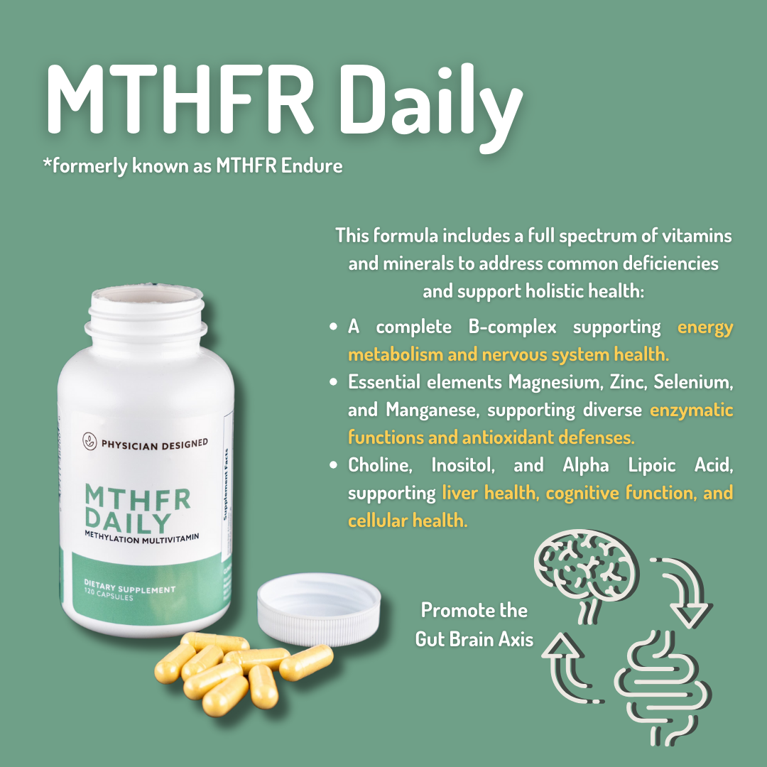 Mthfr Experts MTHFR Daily - Physician Designed – Physician Designed™
